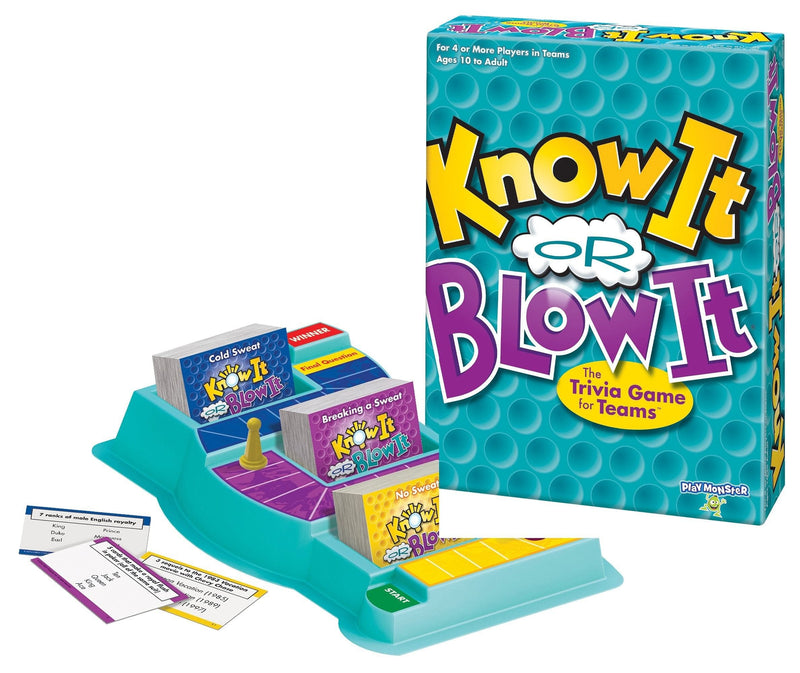 Know It Or Blow It - Shelburne Country Store