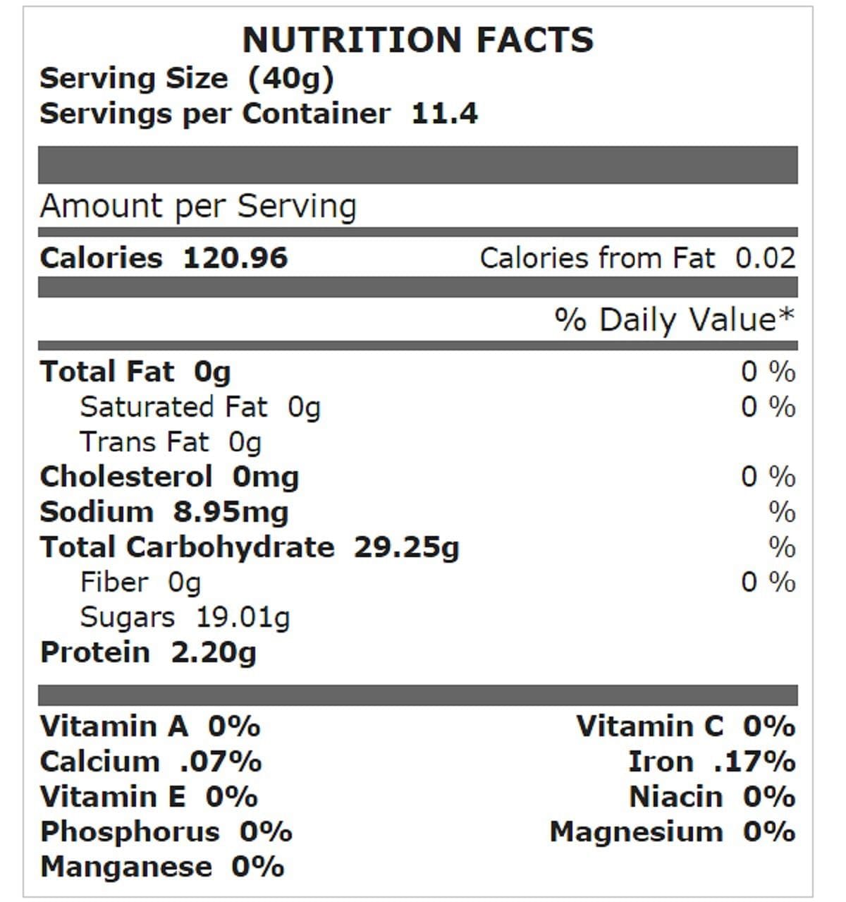 Christmas Gummy Snowman and Trees - - Shelburne Country Store