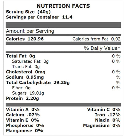 Christmas Gummy Snowman and Trees - - Shelburne Country Store