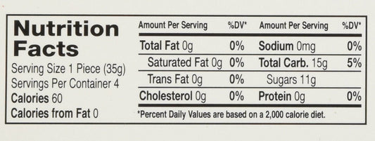 Thin Peppermint Ribbon Candy 4oz. Box By Sevigny's - Shelburne Country Store