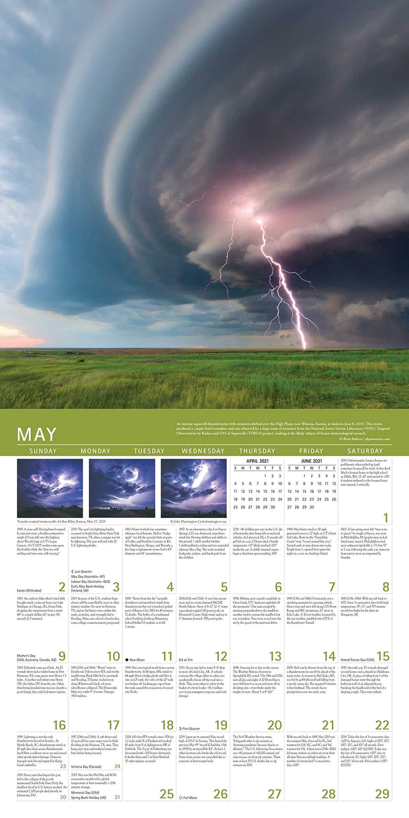 2021 Weather Calendar - Shelburne Country Store