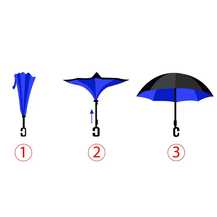 Blue Sky Double Layer Inverted Umbrella - Shelburne Country Store