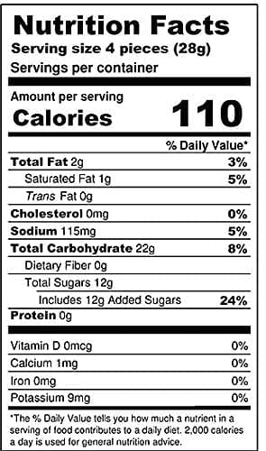 Peppermint Taffy - - Shelburne Country Store